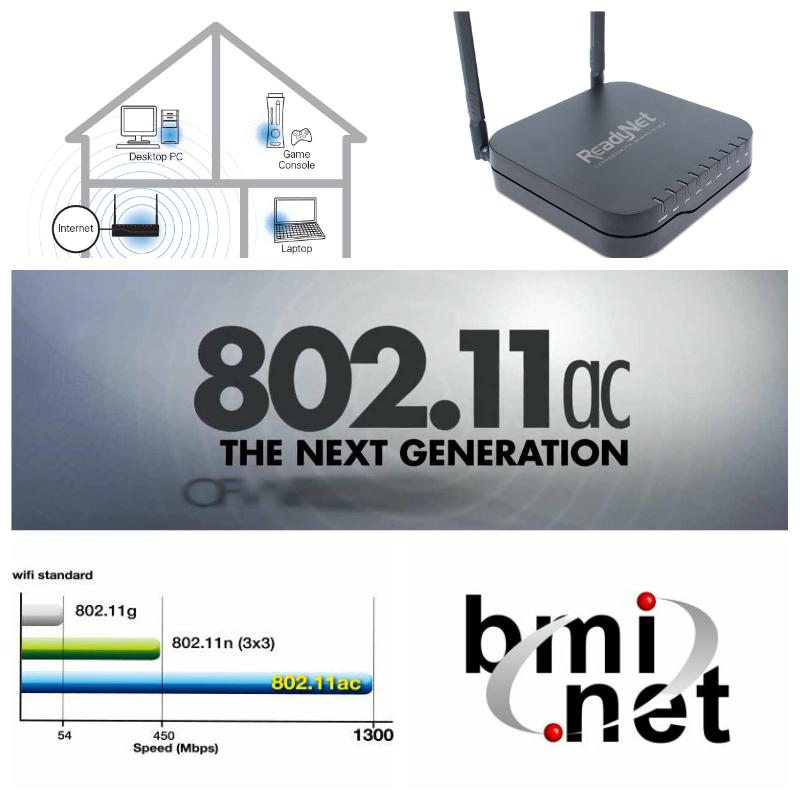 Managed Router Rental - BMI1200